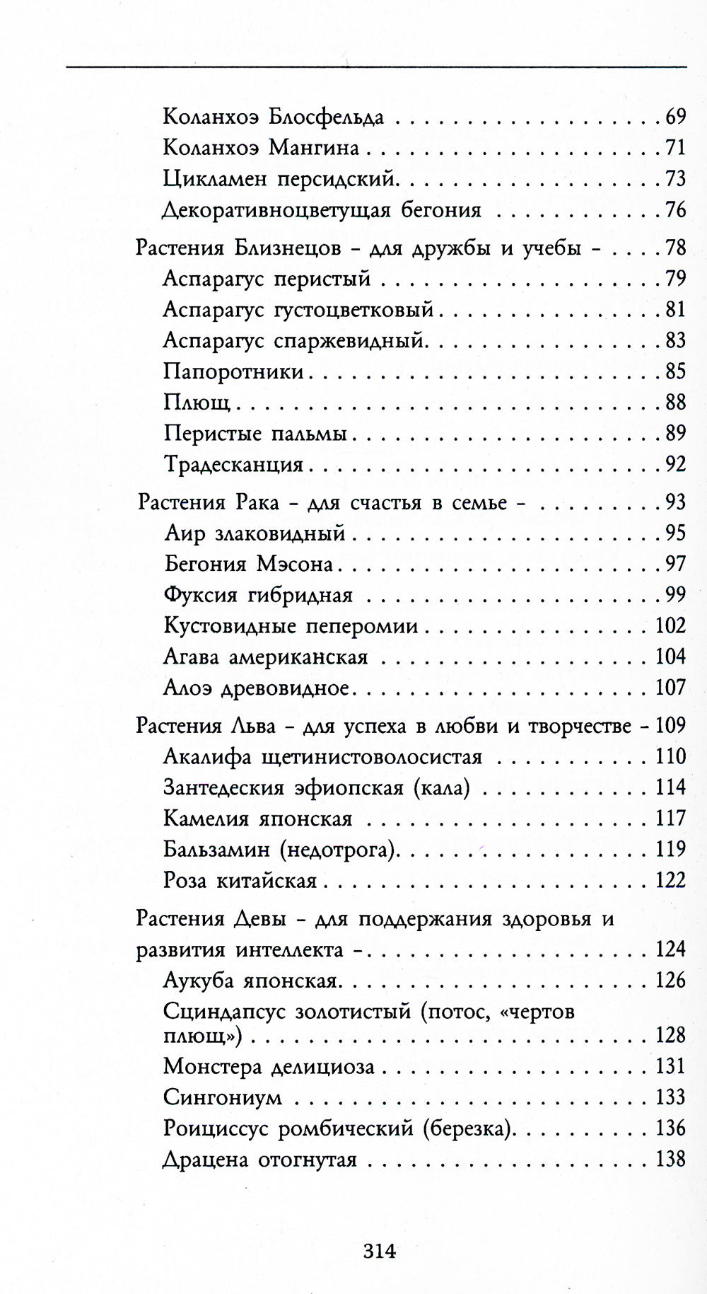 Тайная сила комнатных растений