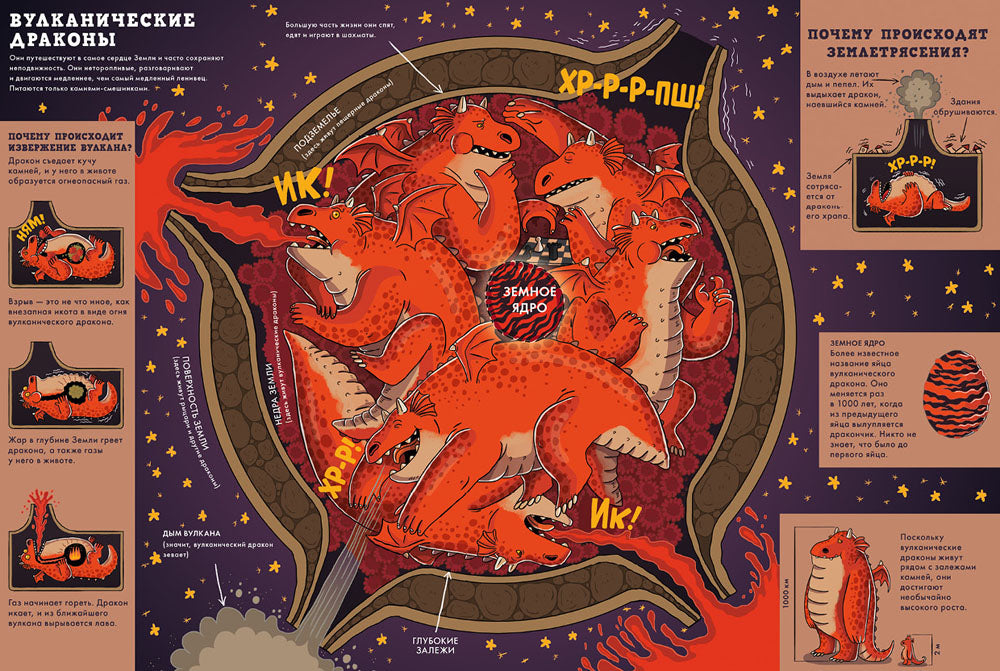 Энциклопедия волшебных существ. Dragons. Faits, souvenirs et légendes