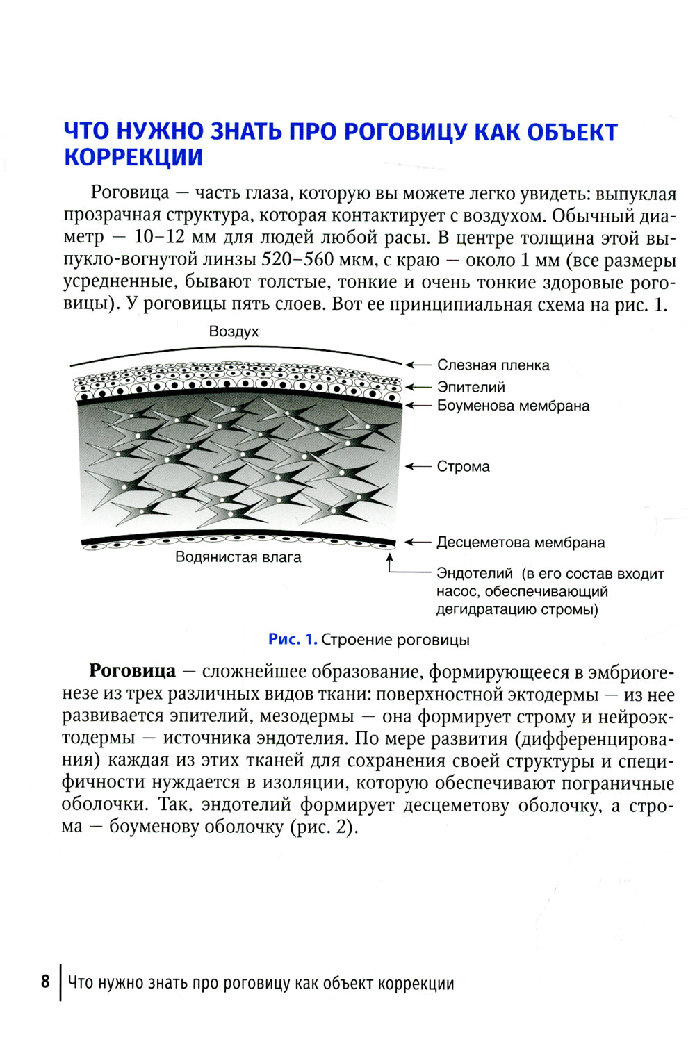 La correction laser et cette méthode innovante ReLEx SMILE