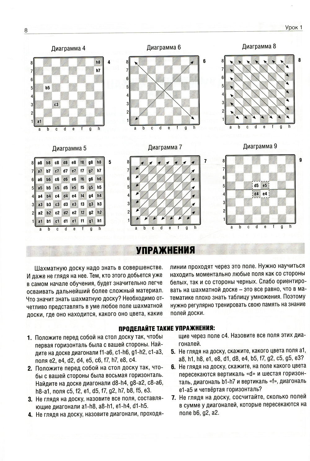 Энциклопедический учебник шахматной игры