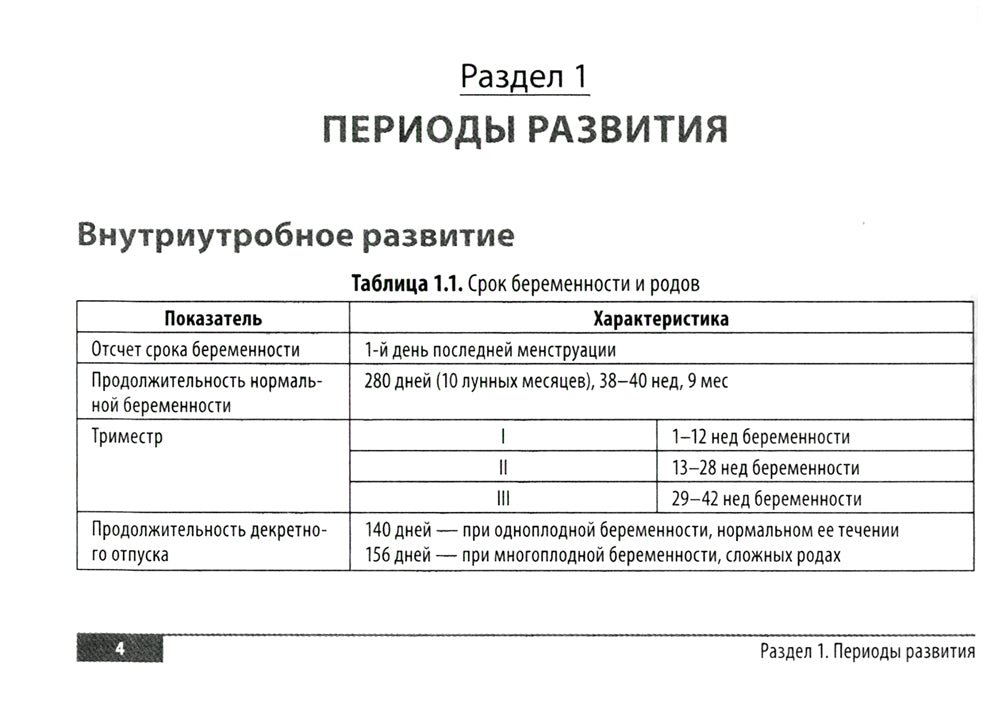 Клинические нормы. Педиатрия. 2-е изд., перераб