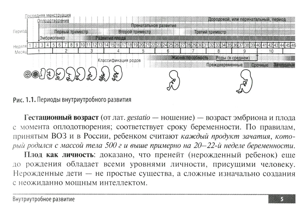 Клинические нормы. Педиатрия. 2-е изд., перераб