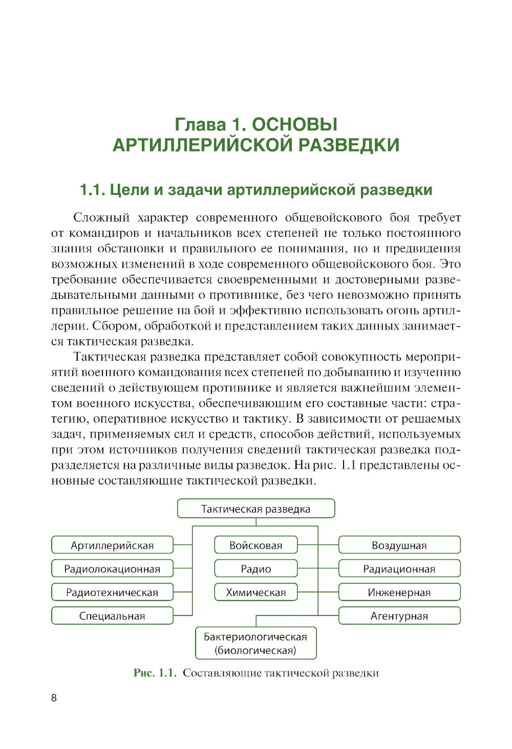 Артиллерийская разведка в современном бою: Учебное пособие