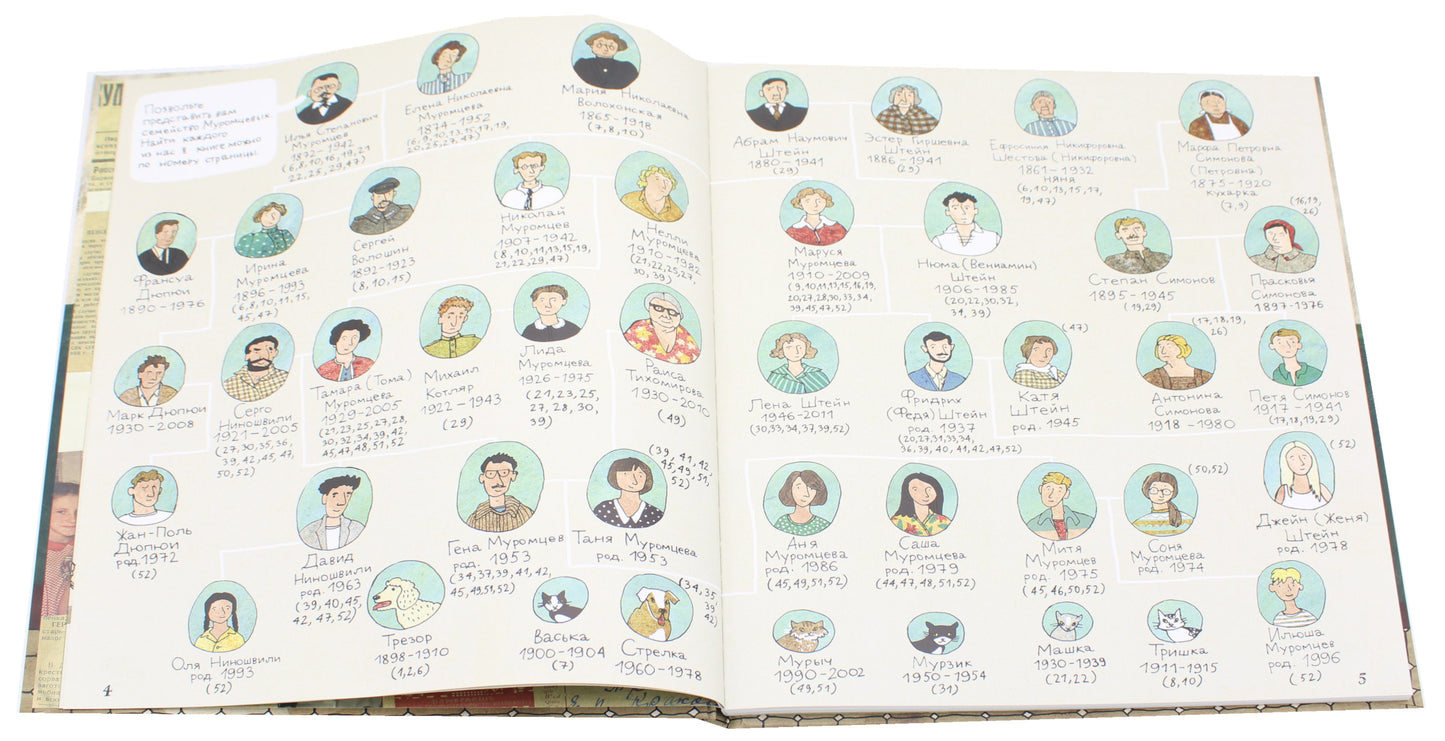 История старой квартиры. 2-е изд