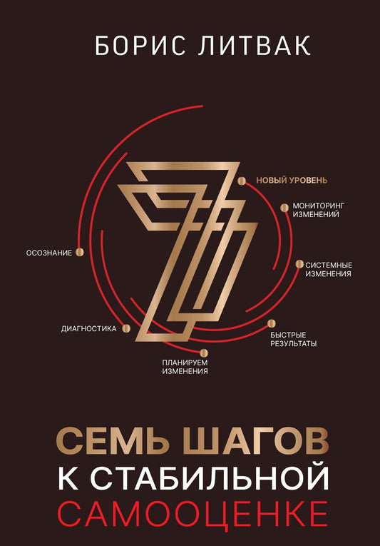 7 étapes pour un véhicule stable