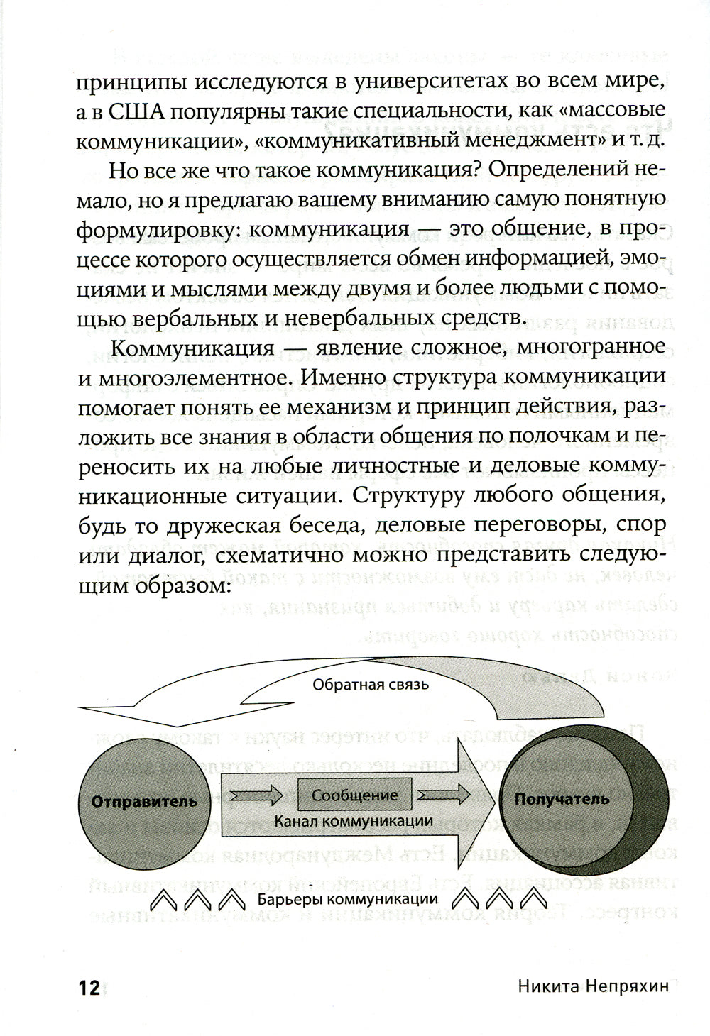 Гни свою линию: Приемы эффективной коммуникации