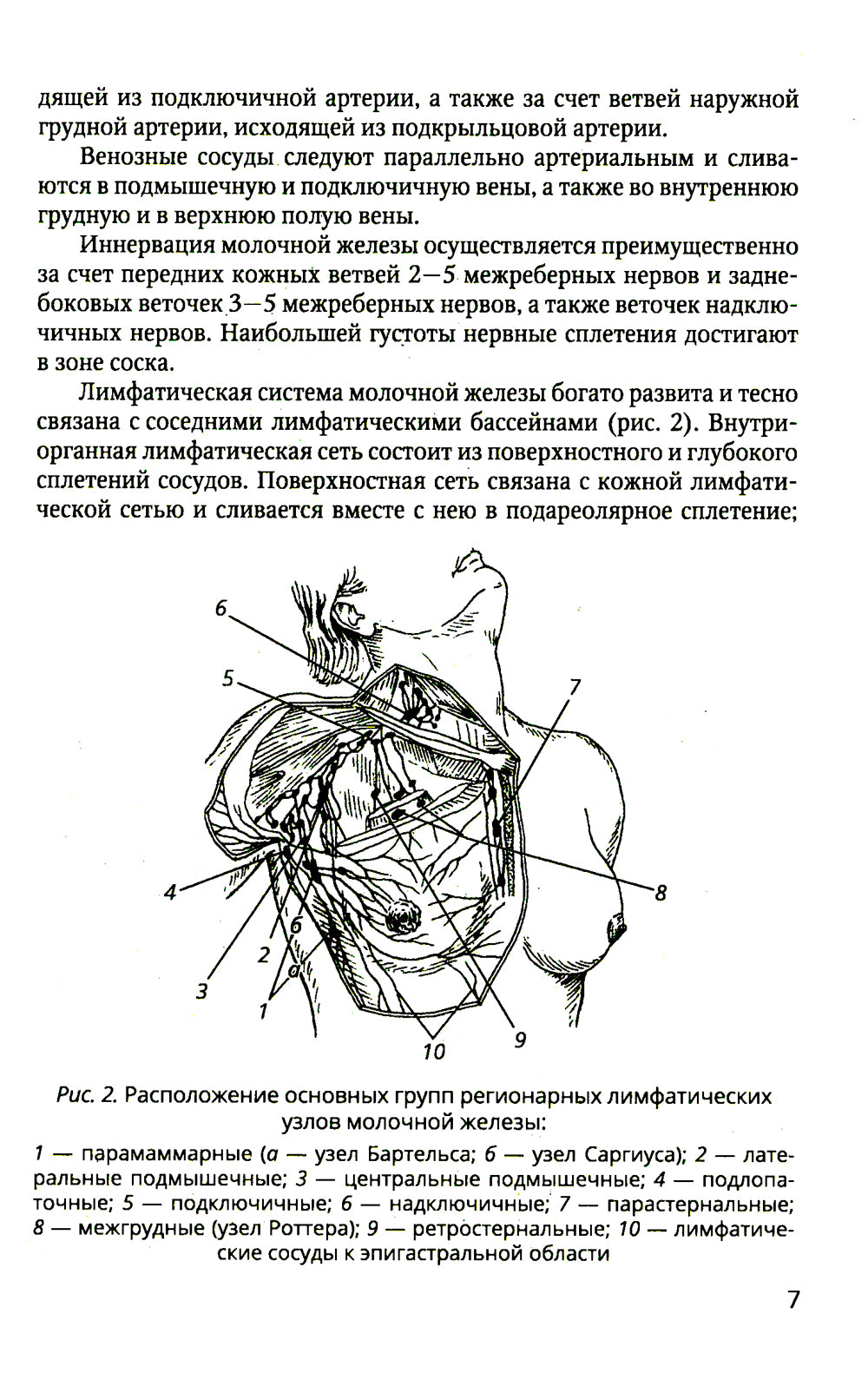 Хирургия молочной железы: руководство для врачей