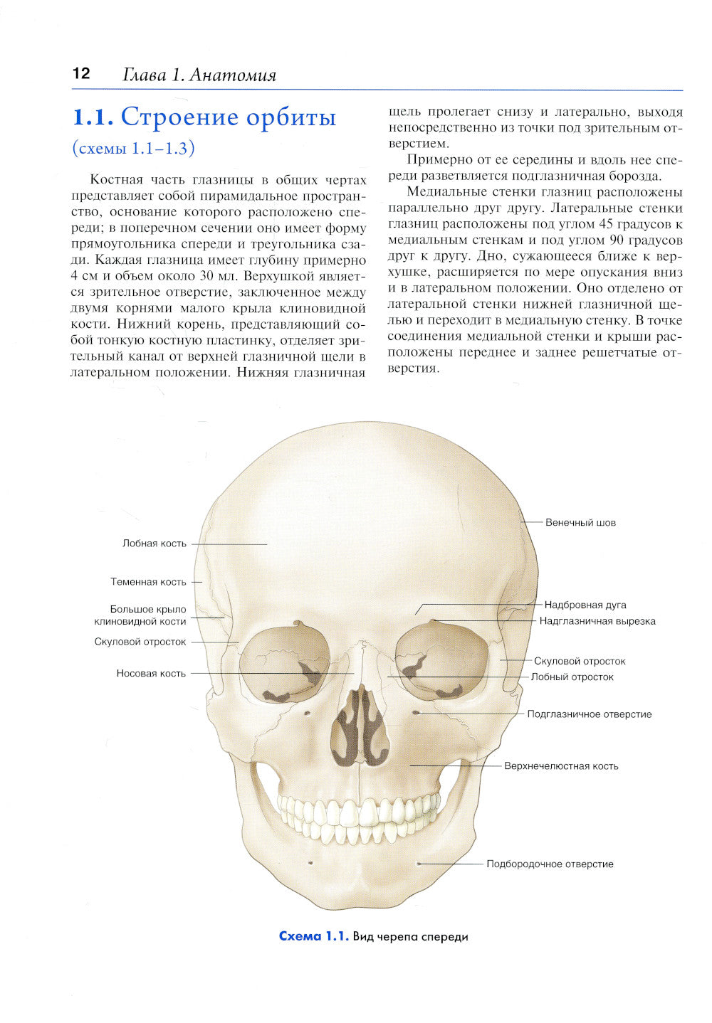 Цветной атлас офтальмологической пластической хирургии
