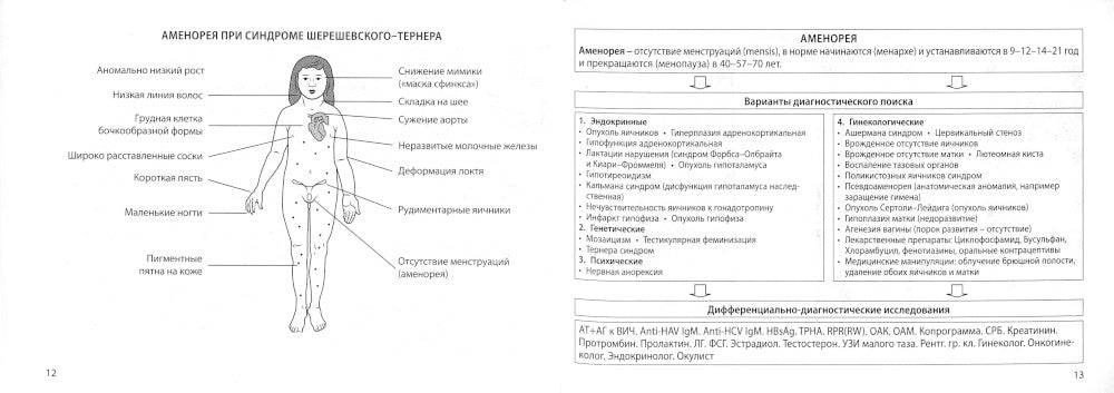 Алгоритмы диагностики: монография. 9-е изд. (карм.format)