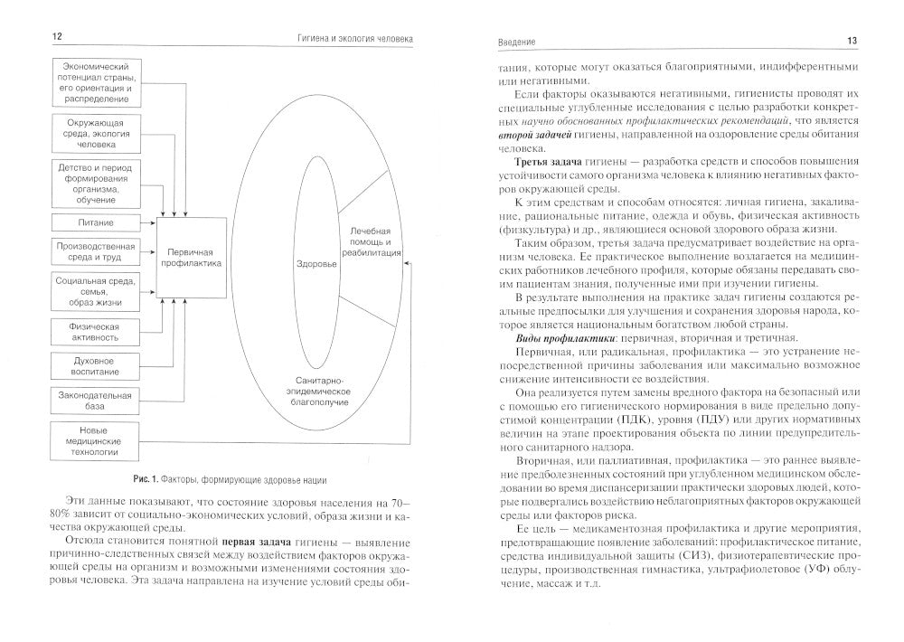 Гигиена и экология человека: Учебник. 3-е изд., испр.и доп