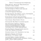 Русский модернизм и его наследие: Коллективная монография в честь 70-летия Н.А. Bogomolova