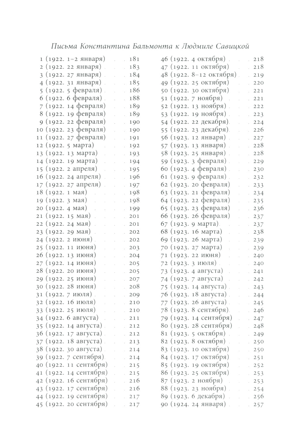 Жила-была переводчица: Людмила Савицкая и Константин Бальмонт