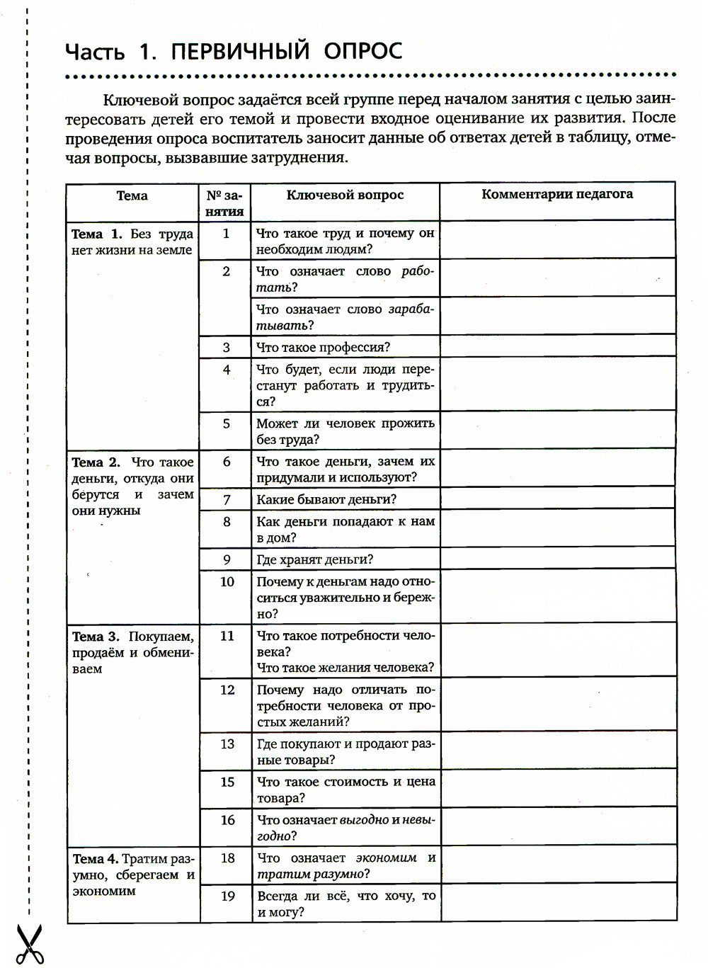 Педагогическая диагностика основ финансовой культуры дошкольников: пособие для работы с детьми 5-7 лет