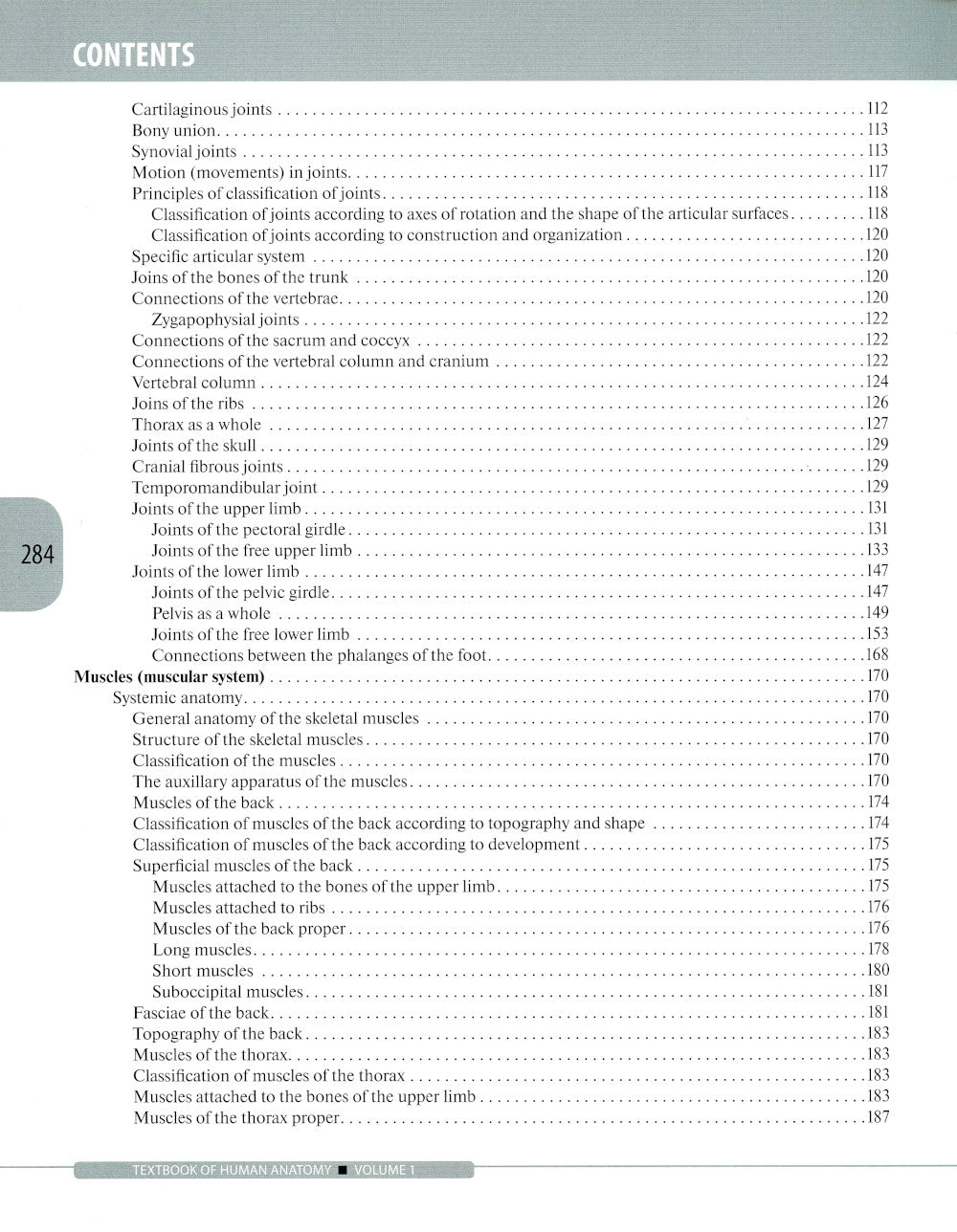 Textbook of Human Anatomy. In 3 vol. Vol. 1: Locomotor apparatus: на англ.яз