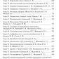 Руководство по вопросам оказания медицинской помощи для врачей общей практики: От симптомов и синдромов - к диагнозу и отдельным лицам. 2-е изд., испр.и доп