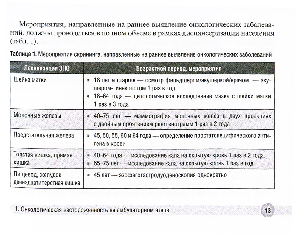 Онконасторожность в работе врача поликлиники
