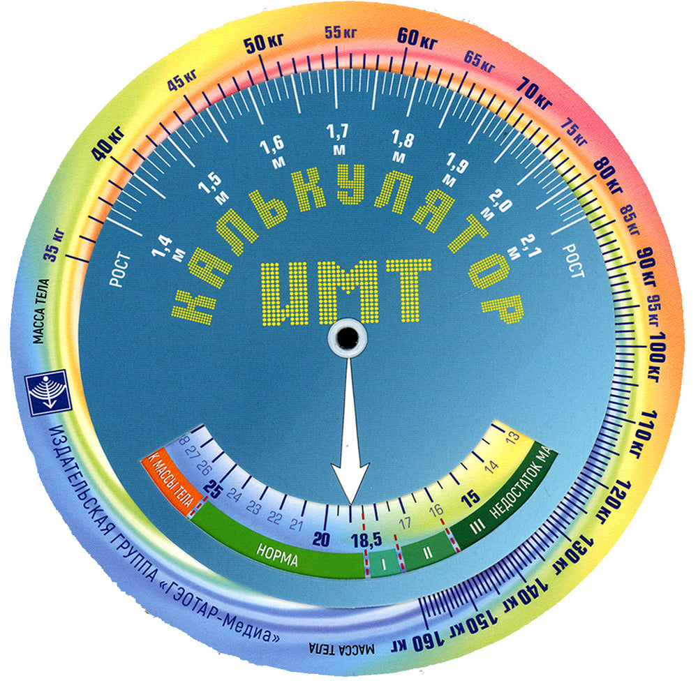 Калькулятор ИМТ (индекс массы тела)