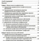 Профпатология в вопросах и ответах: руководство для врачей