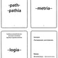 Наиболее употребительные греческие и латинские корневые терминоэлементы: тематические карточки