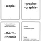 Наиболее употребительные греческие и латинские корневые терминоэлементы: тематические карточки