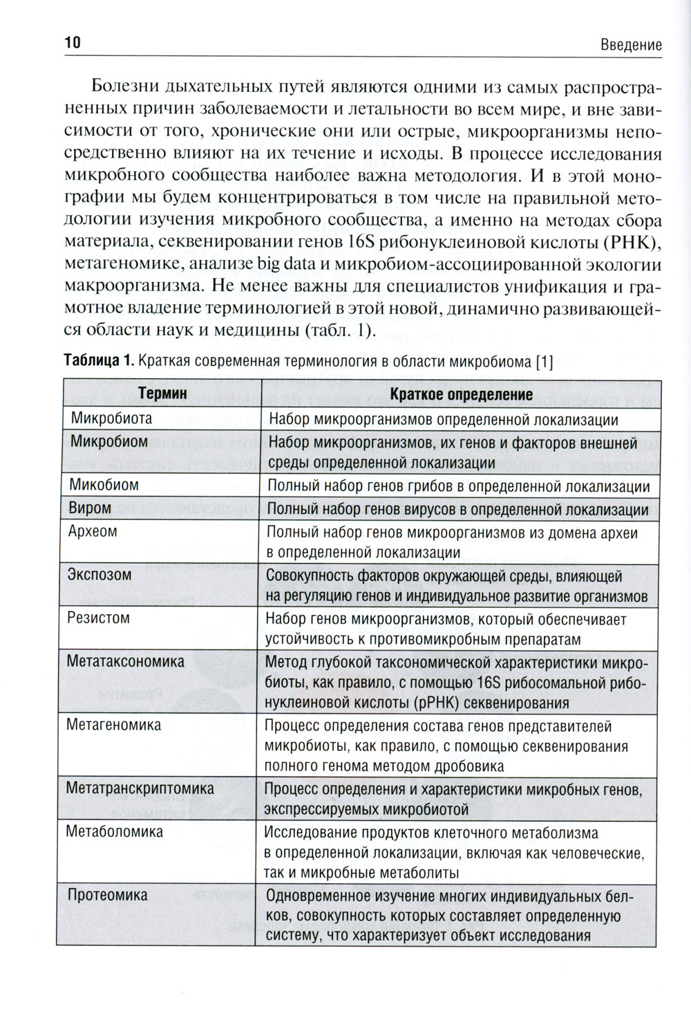 Микробиом внешних путей: Учебно-методическое пособие.