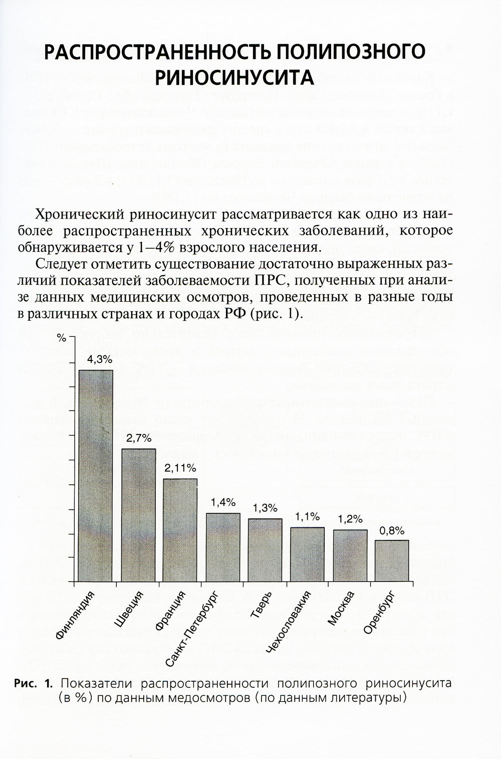 Полипозный риносинусит. Современные подходы к диагностике и частному сектору: Учебное пособие.