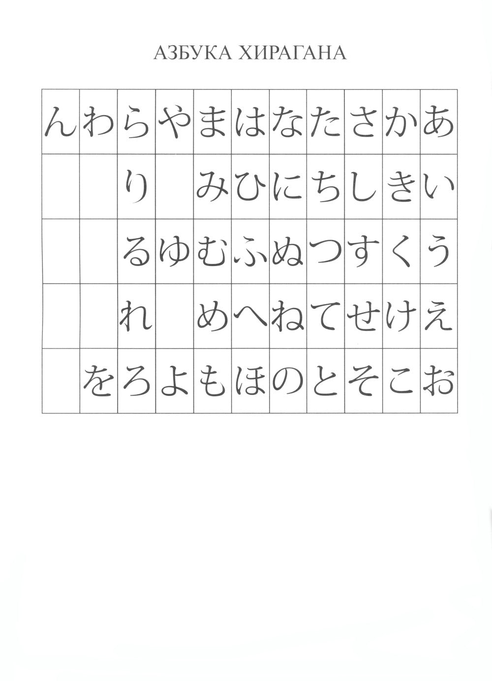 Азбука хирагана. Японский язык: Учебное пособие
