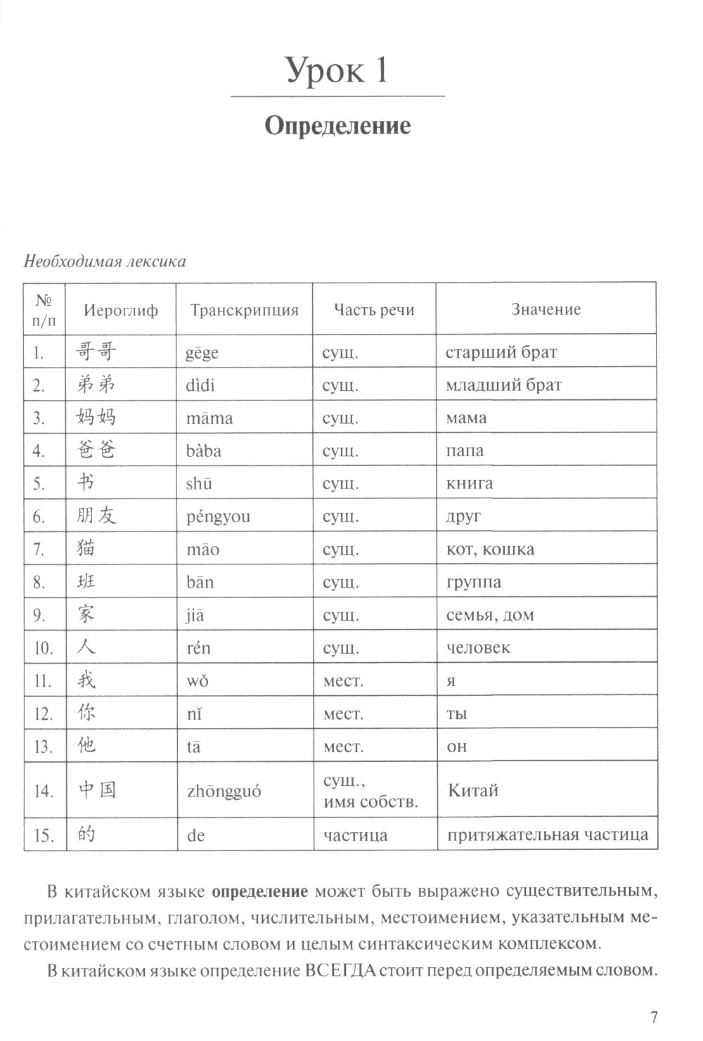 Грамматика современного китайского языка для начинающих: Учебно-методическое пособие. 2-е изд., испр. и доп