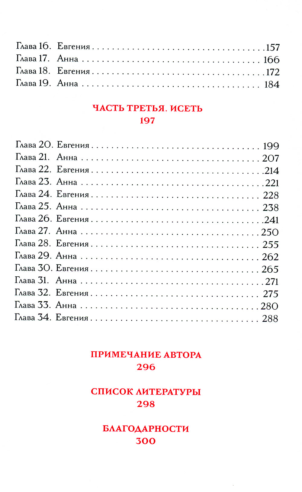 Дочери мертвой империи