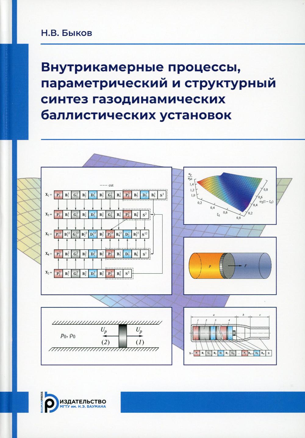 Processus de synthèse automatique, paramètres et structurels des usines balistiques gazeuses