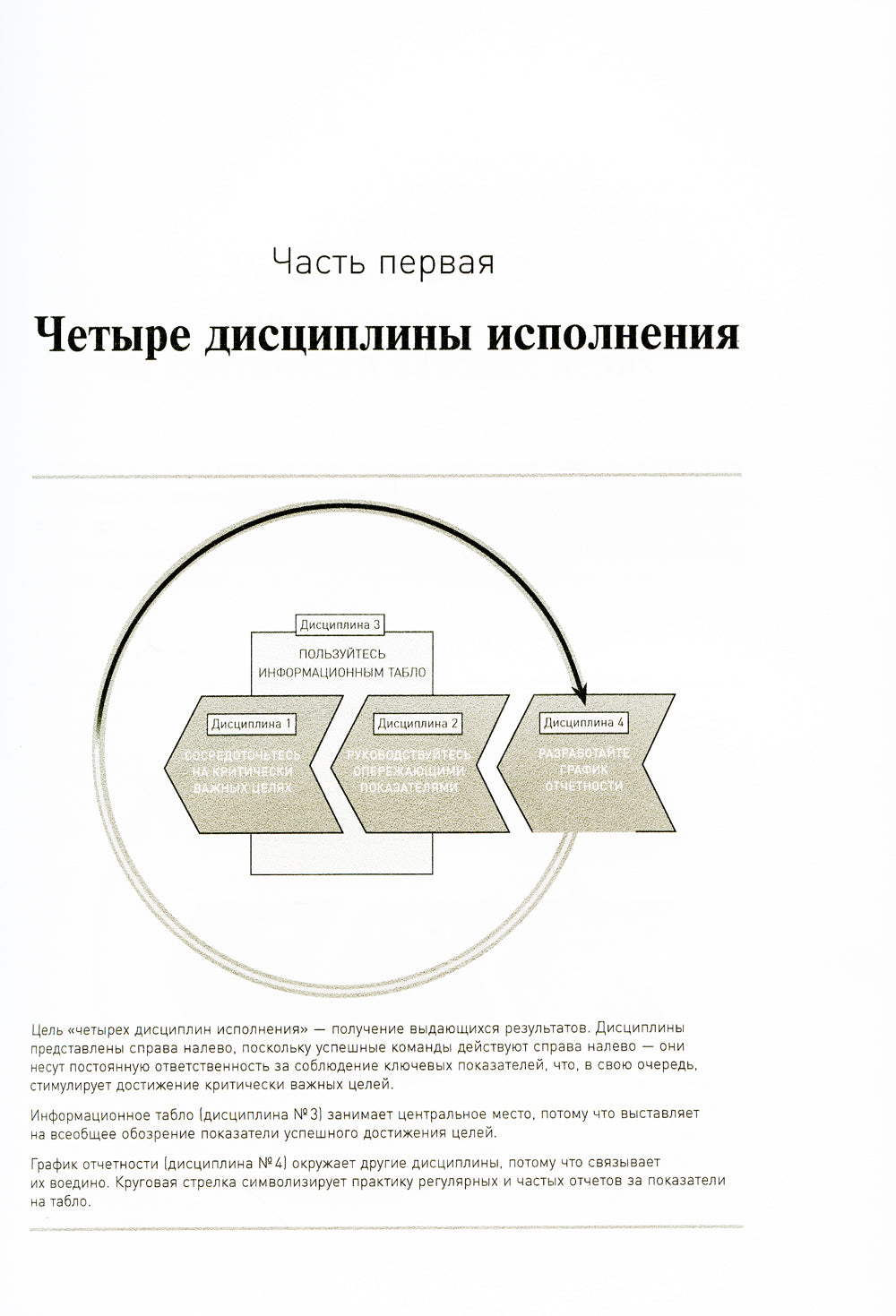 Comment télécharger ces éléments : Les Disciplines d'Utilisation