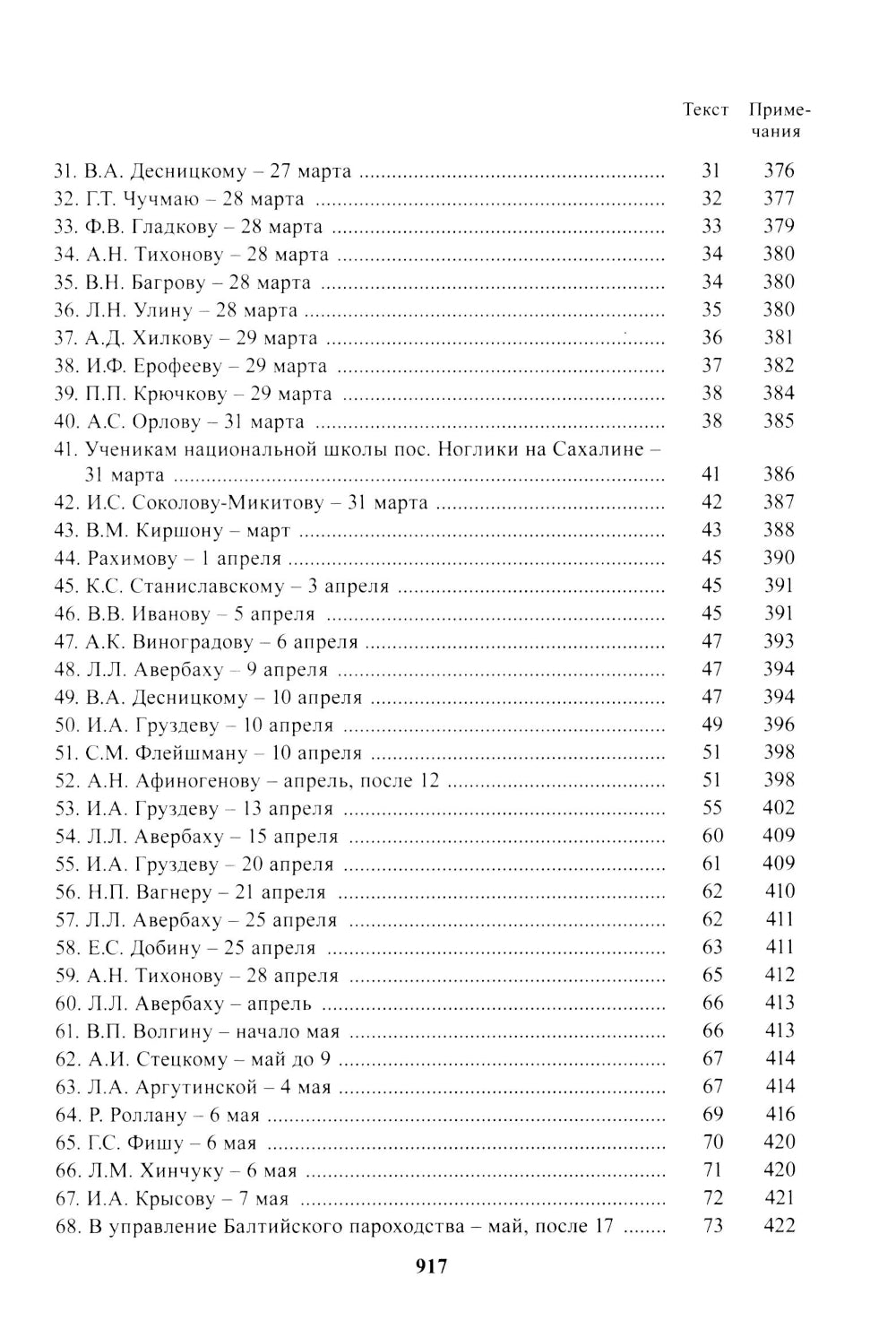 Полное собрание сочинений. Письма. В 24-х т. Т. 22. Кн. 1: Письма март 1933 - июнь 1934