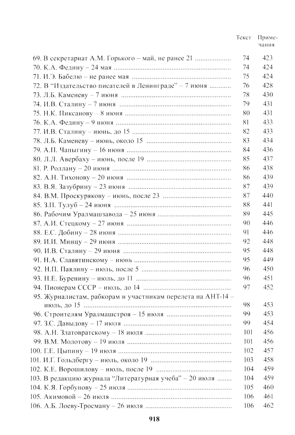 Полное собрание сочинений. Письма. В 24-х т. Т. 22. Кн. 1: Письма март 1933 - июнь 1934