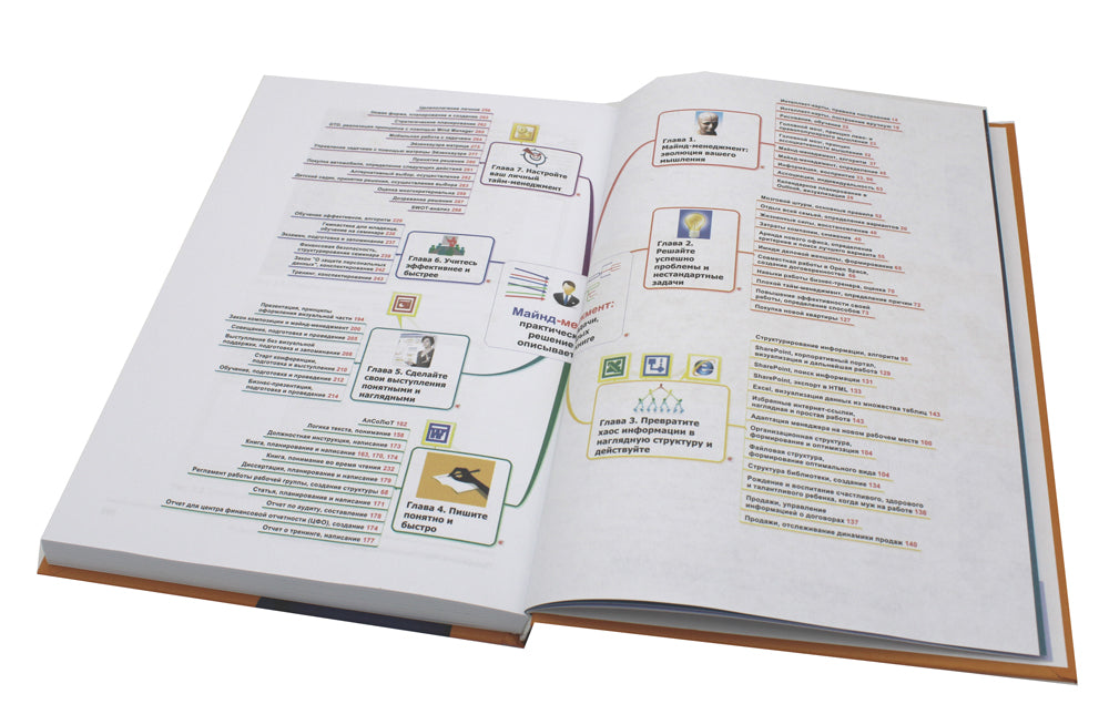 Майнд-менеджмент: решение бизнес-задач с помощью интеллект-карт. 7-е изд., перераб.и доп