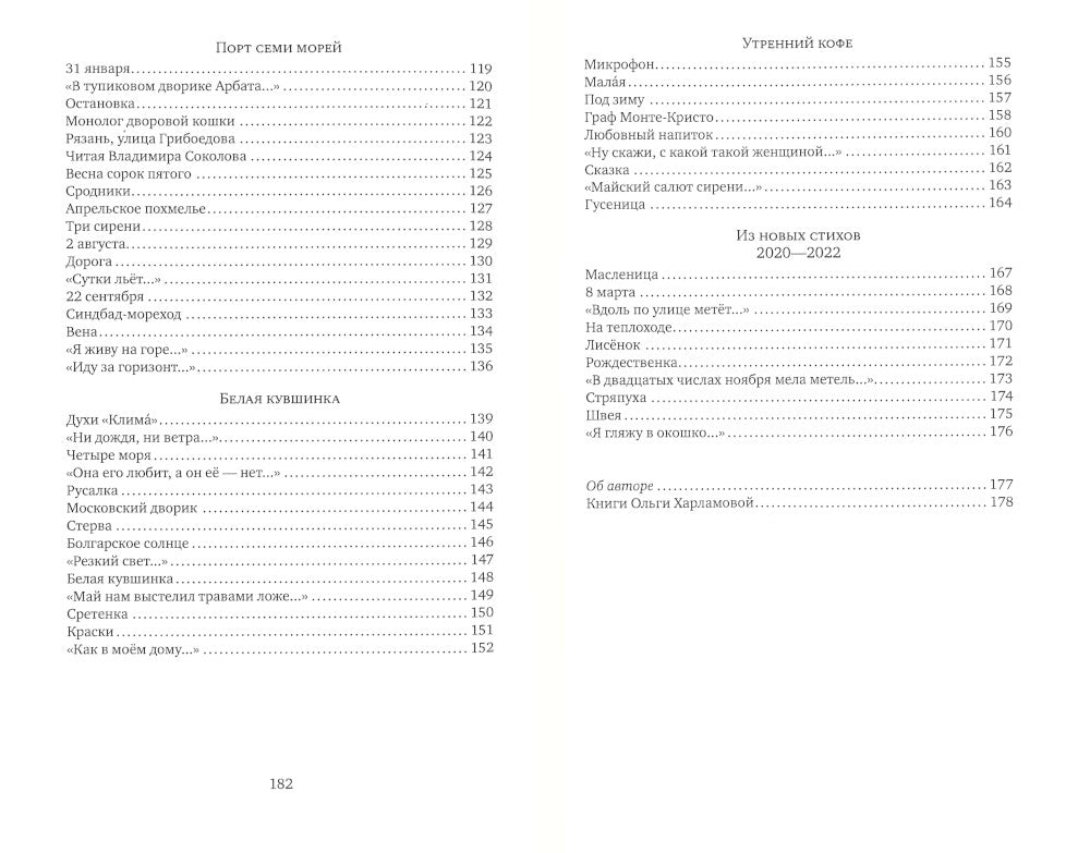 Сегодня день: избранное
