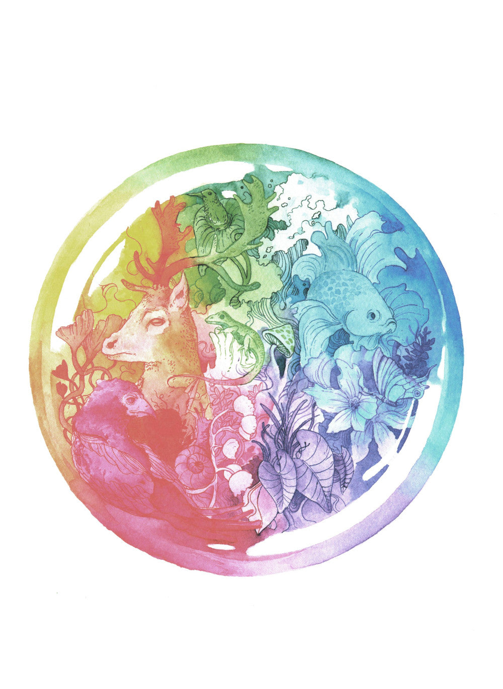 Облачные жители