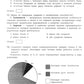 Обществознание: комплексная подготовка к ОГЭ