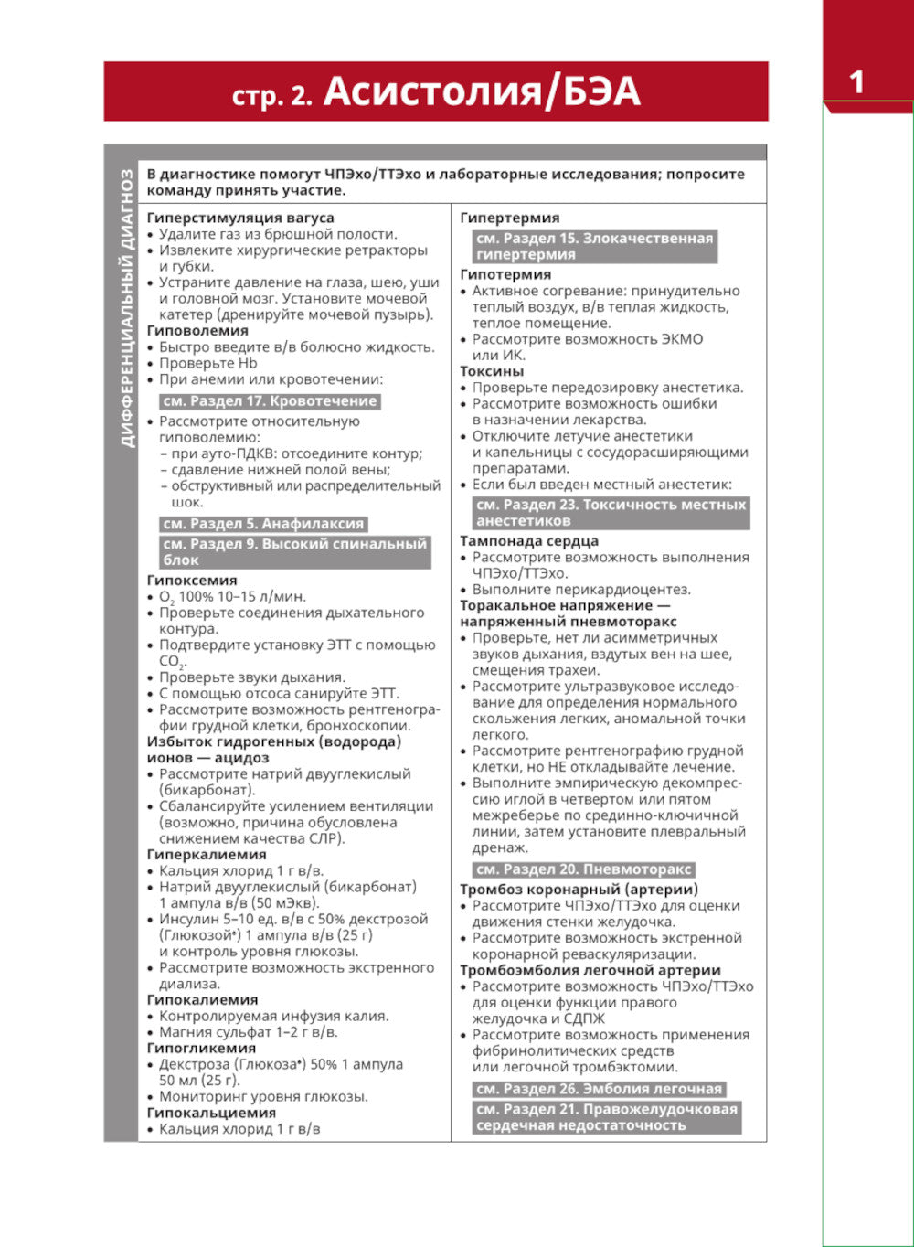 Синопсис экстренного препарата