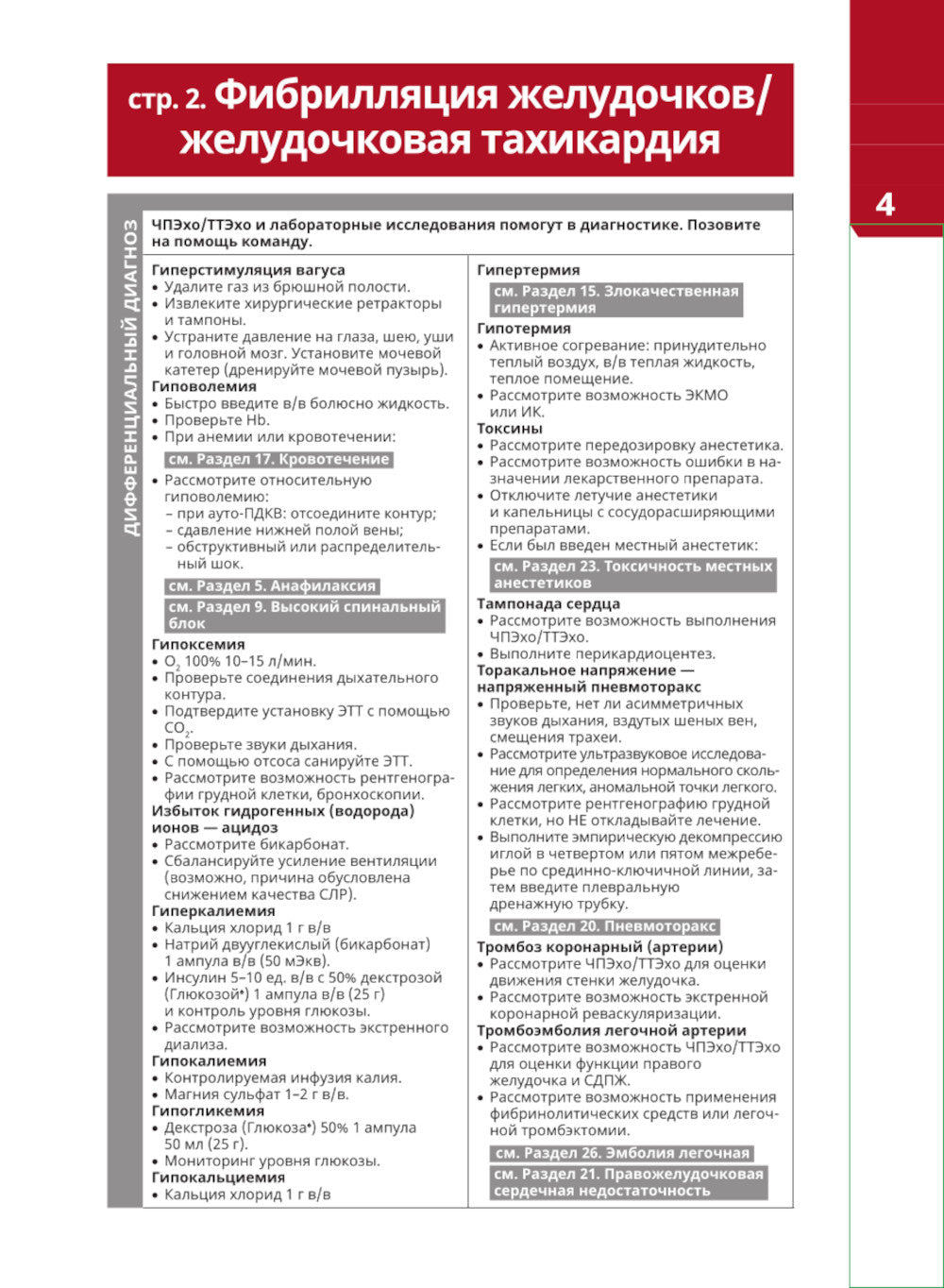 Синопсис экстренного препарата