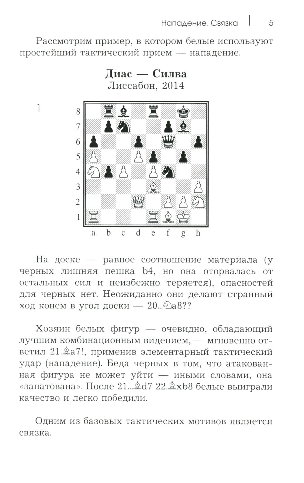 Курс шахматной тактики для начинающих
