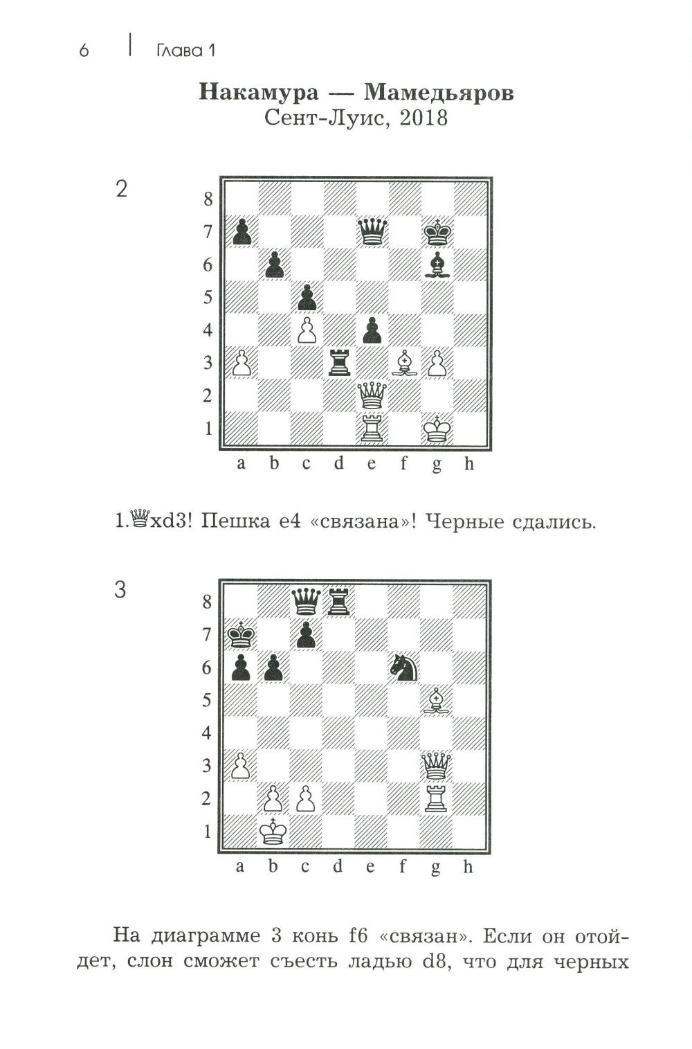 Курс шахматной тактики для начинающих