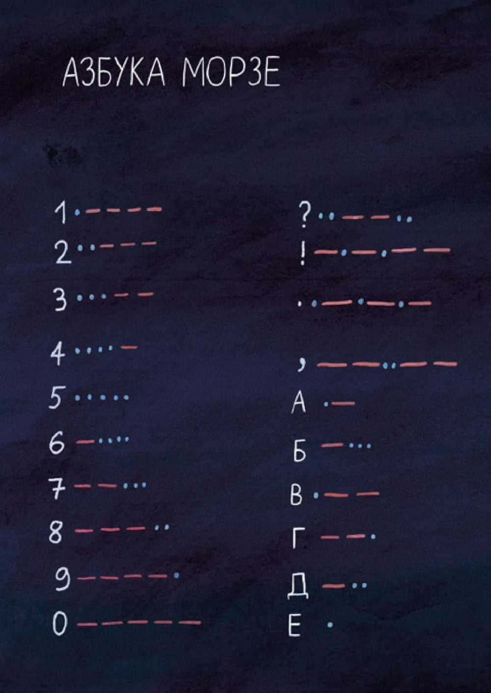 На краю света