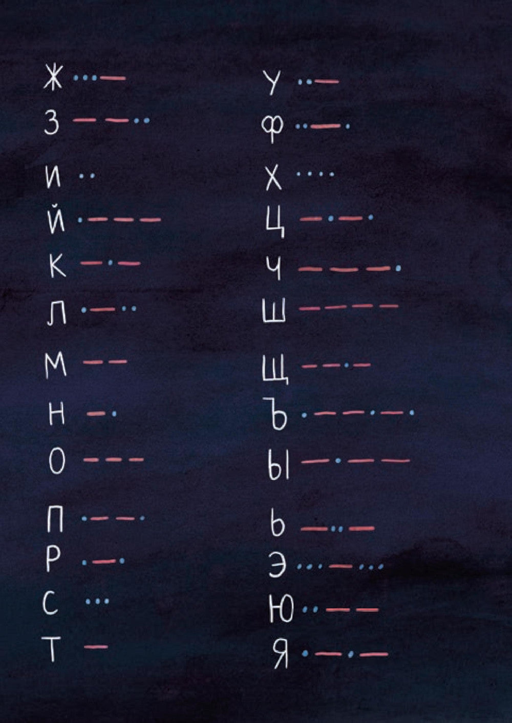 На краю света