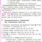 Логопедический альбом: Занятия для обеспечения звука [Р] у детей дошкольного возраста. 3-е изд