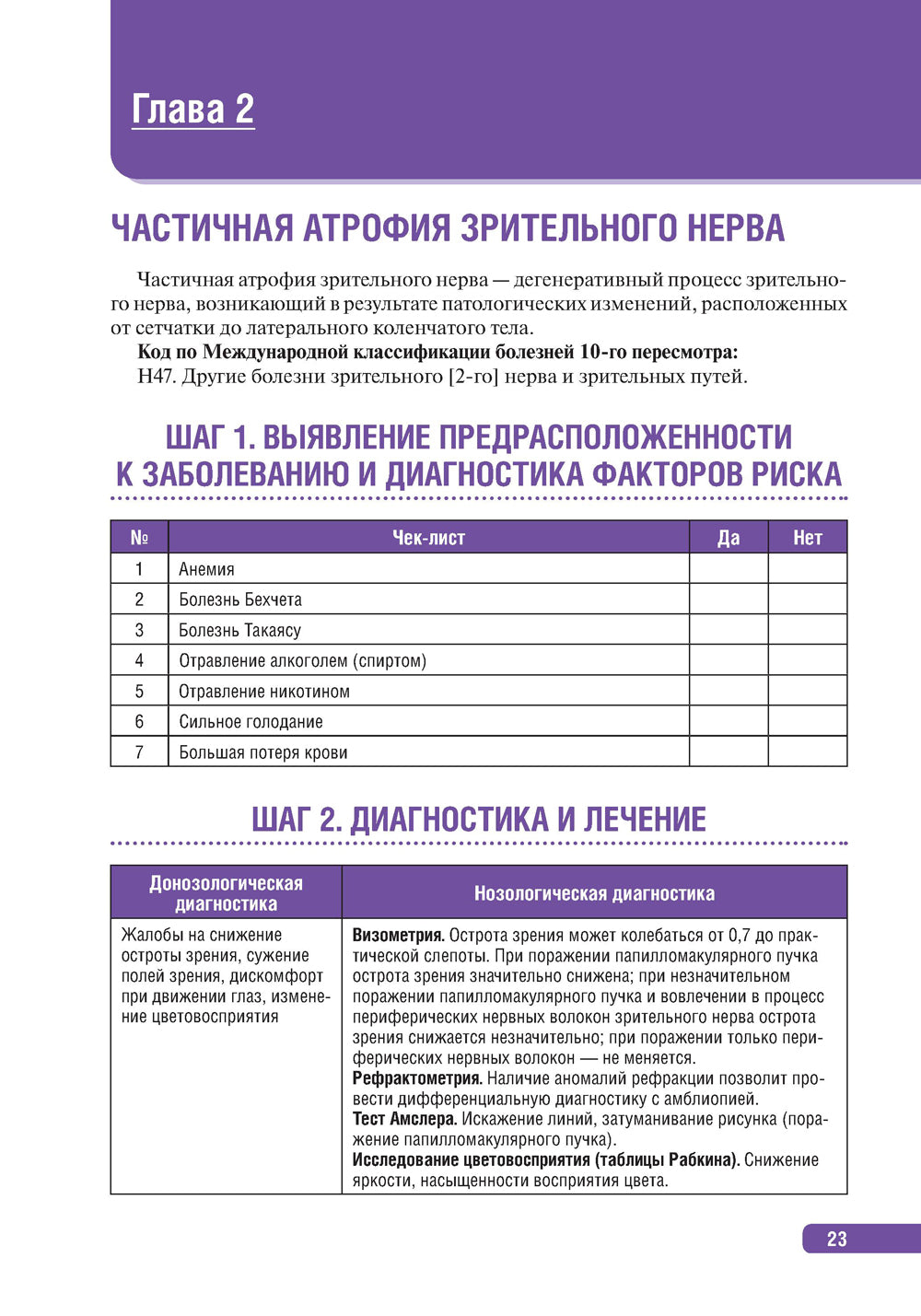 Тактика поведения пациента в офтальмологии: практическое руководство.