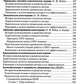 Краткосрочные методы психотерапии: практическое руководство. 2-е изд., перераб.и доп