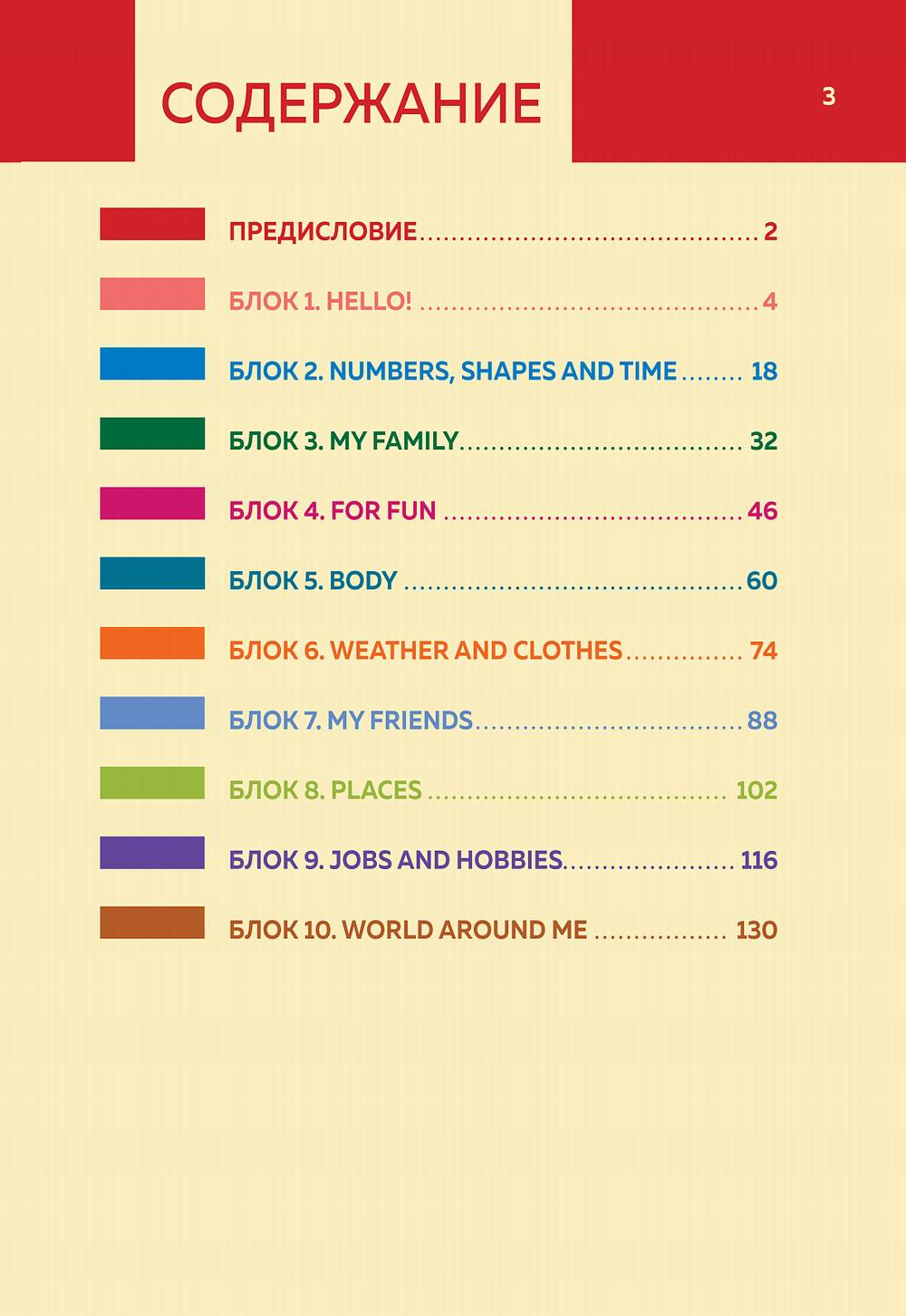 Класс АВС. Учебник по английскому языку для дошкольников