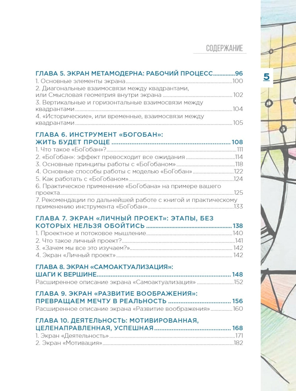 Метамодерн. Часть в квадрате