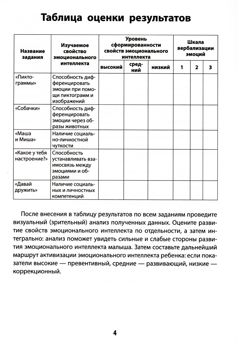 Диагностическая раскраска: эмоциональный интеллект: методическое пособие для педагогов и родителей.