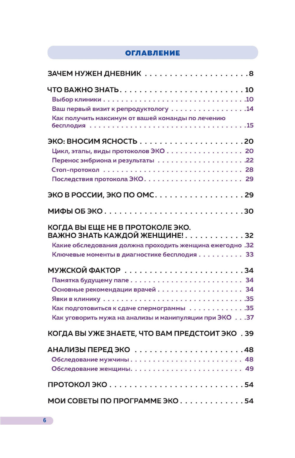 Путь к двум полоскам. Дневник подготовки к ЭКО от первого обследования до положительного теста